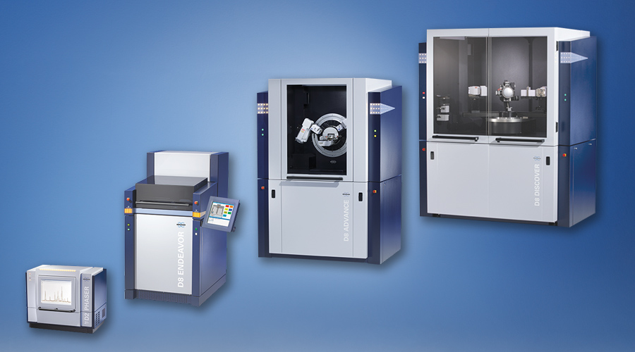 Rontgendiffraktometer