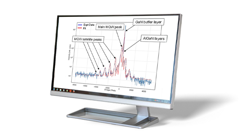 拉德软件for Xray data analysis