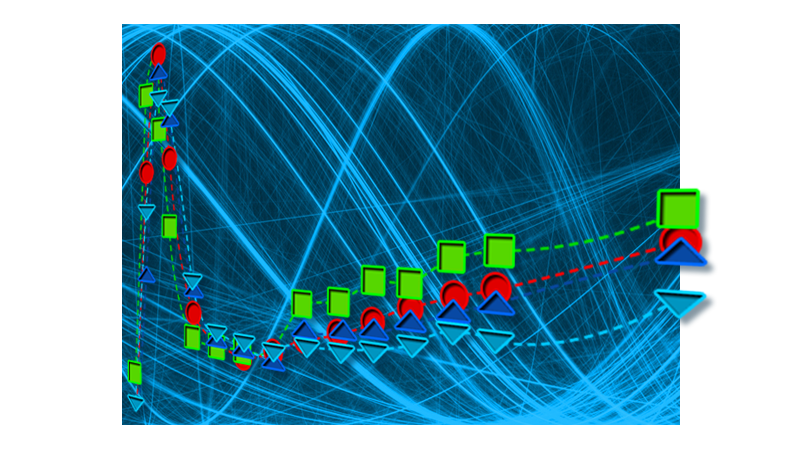 动态Nanoindentation nanoDMA III -
