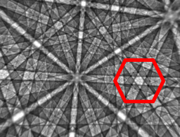 EBSD模式的能量依赖特征