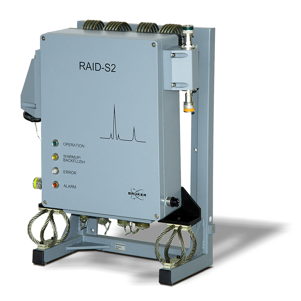 连续cwa和tic检测系统 -  raid-s2 plus
