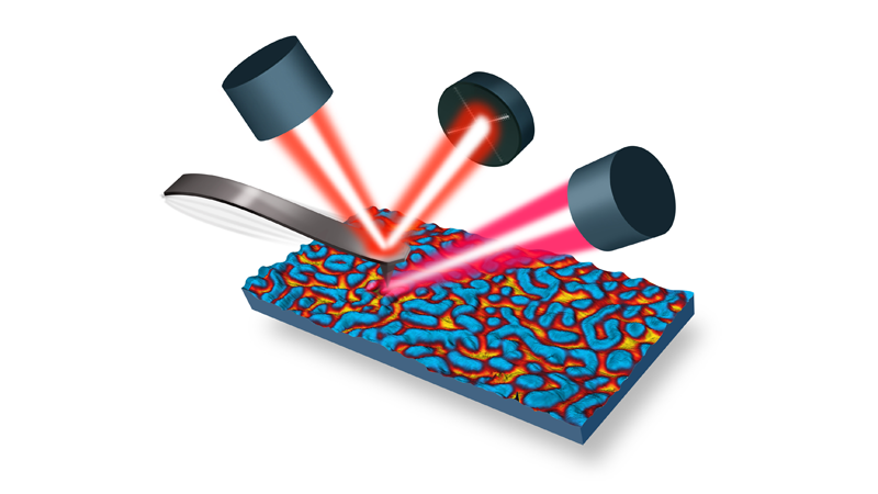 nanoIR——利用AFM-IR模式