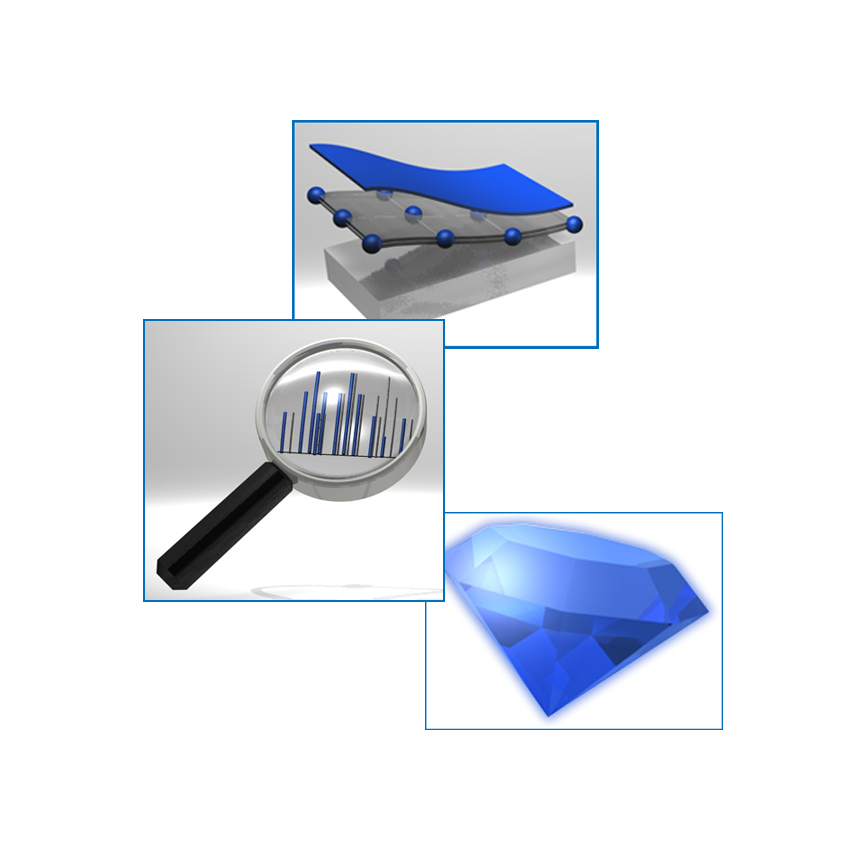 DIFFRAC。套件Software