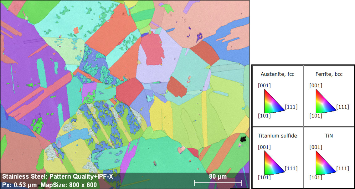 patternqualitäts-map eines edelstahlsüberlagertmit einem ipfx-map