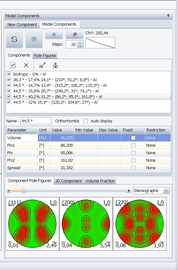 DIFFRAC。纹理- Texture analysis using the Component method