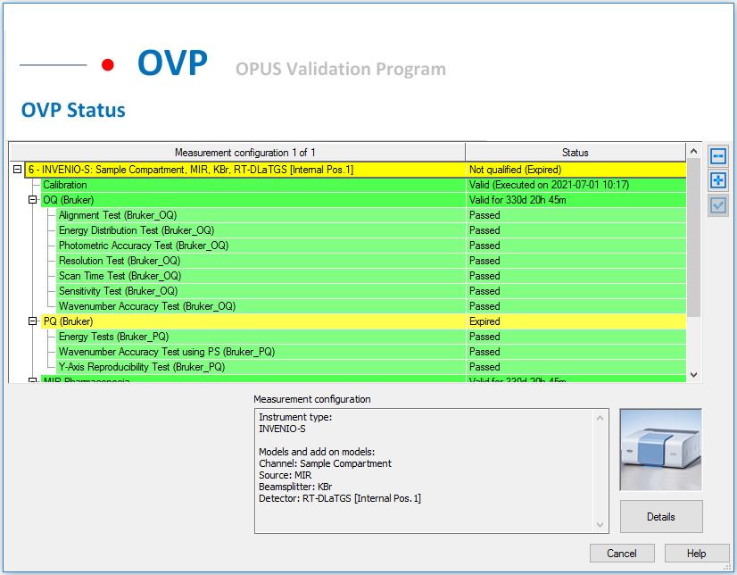 OVP Opus验证程序，Opus状态