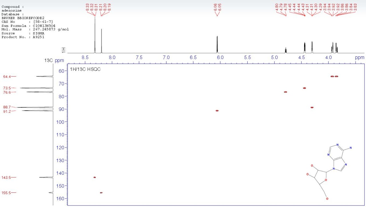 腺苷，bbiorefcode2化合物