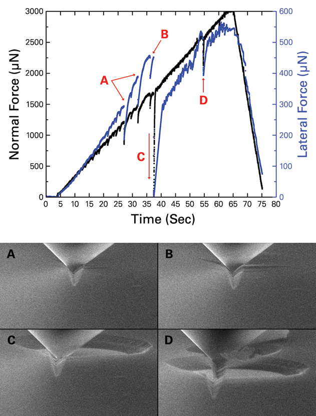 现场nanoScratch模块