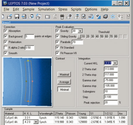 DIFFRAC。leptosによる2d残留応力解析