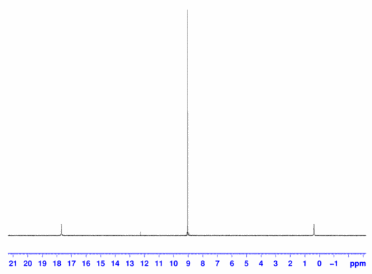 顺式二氯苯(三乙基膦)铂(II)， Ns=16，提取时间:1