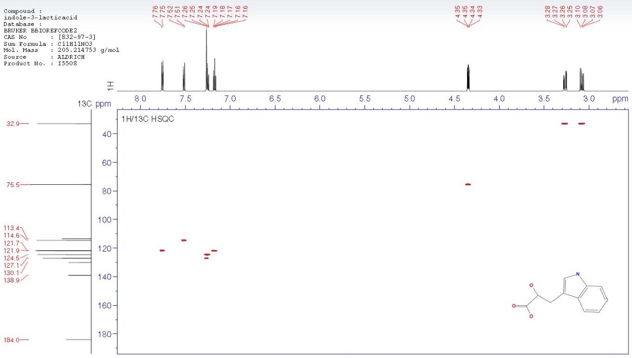 indole-3-lacticacid, BBIOREFCODE2化合物