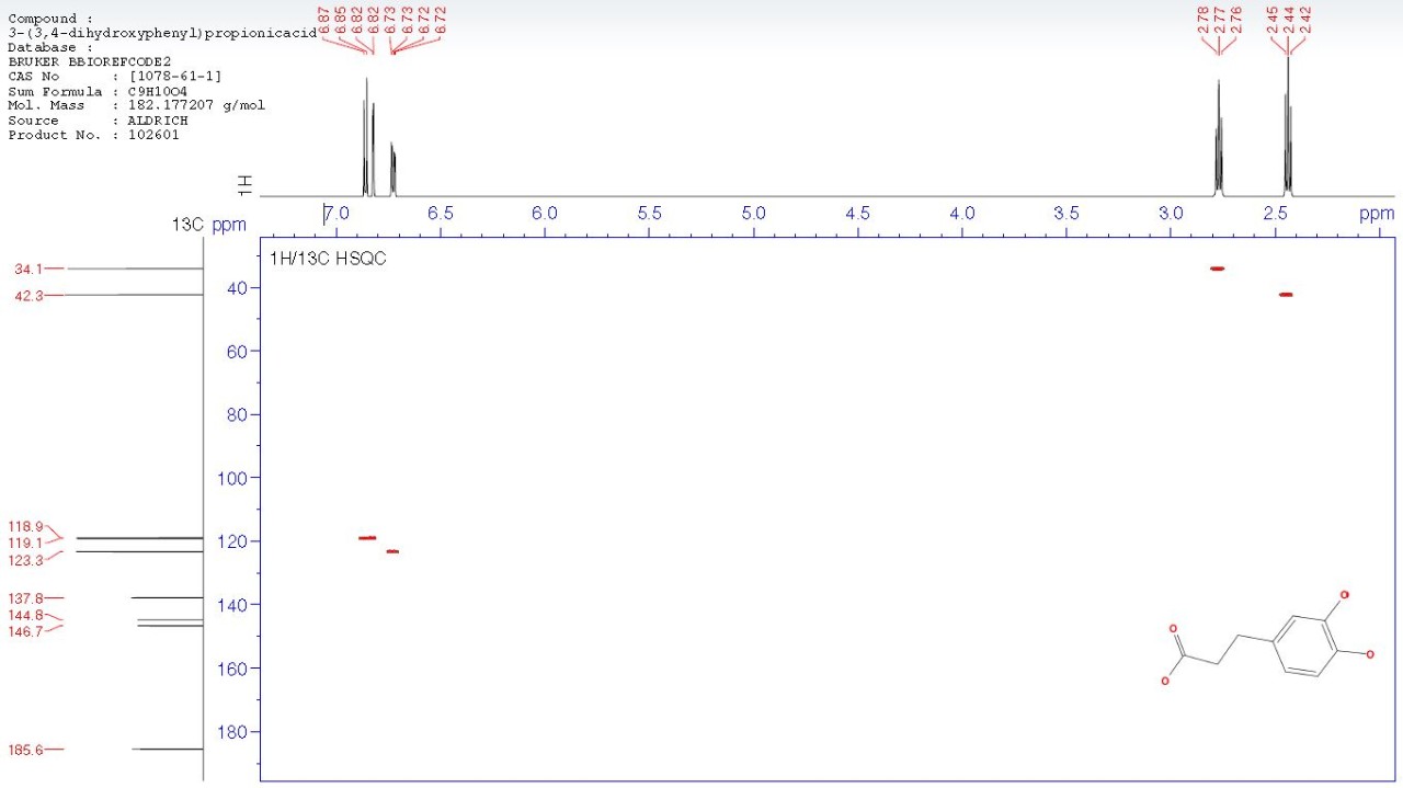 (3) - 3 4-dihydroxyphenyl propionicacid BBREFCODE2化合物
