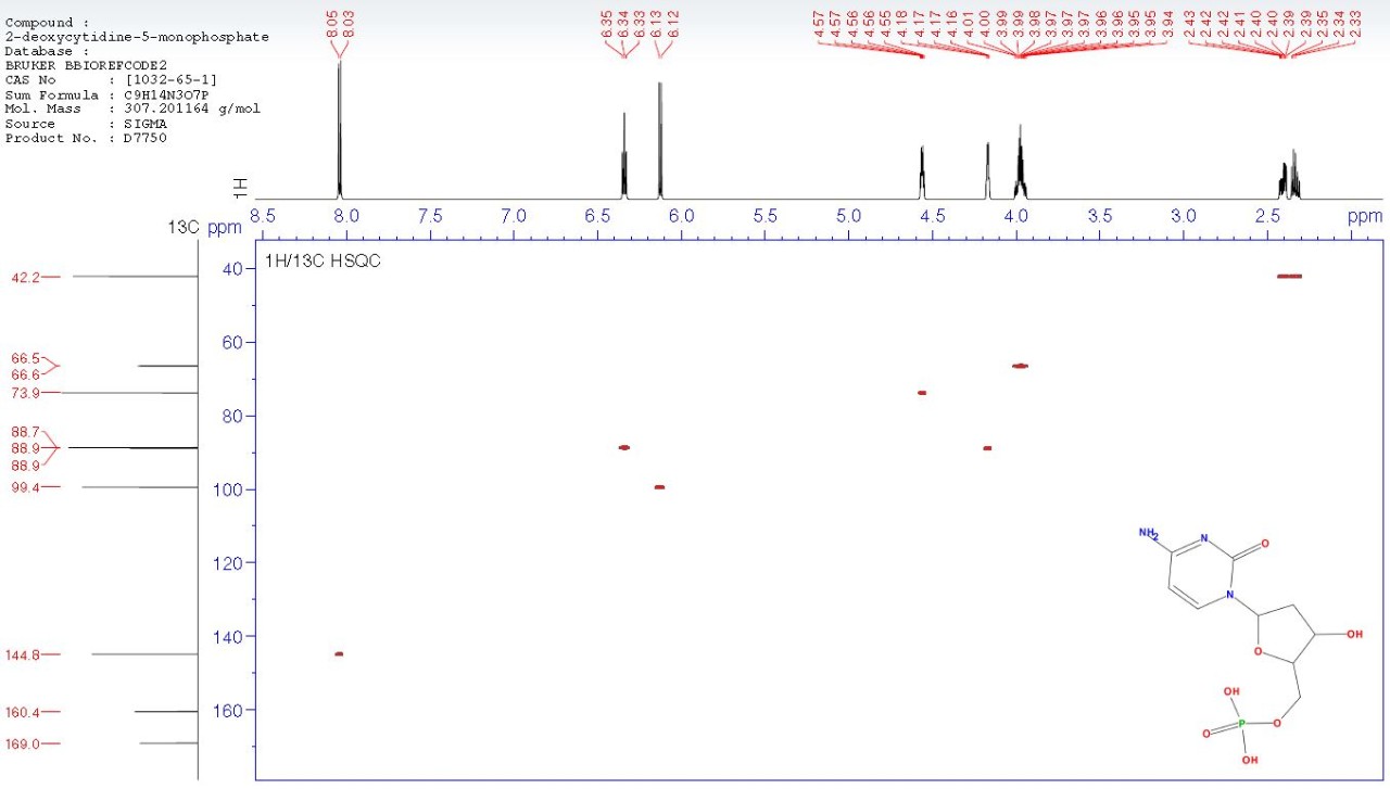 2-deoxycytidine-5-monophosphate BBREFCODE2化合物