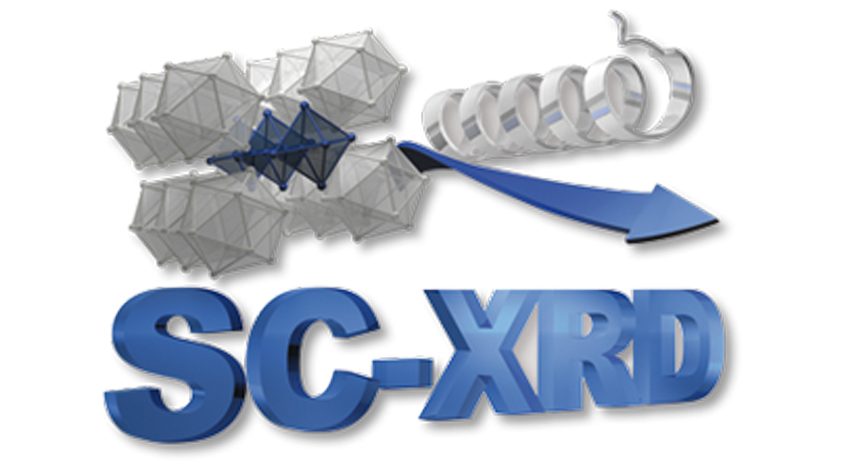 SC - XRD Software