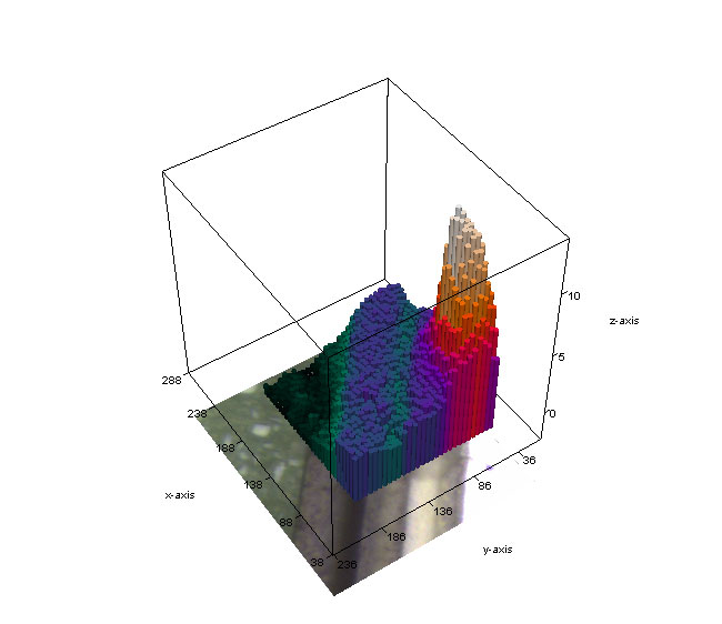 opus软件软件：在3d文件文件查看用户的的的的的的