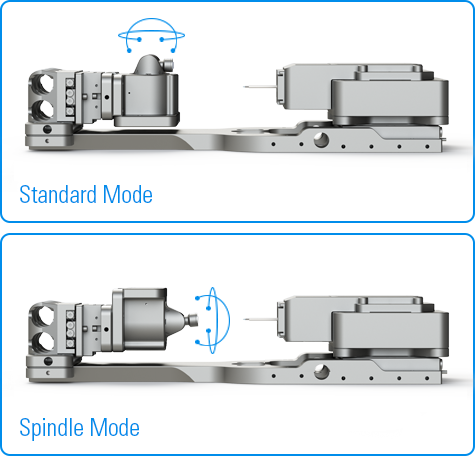 Rotate/tilt the sample configuration